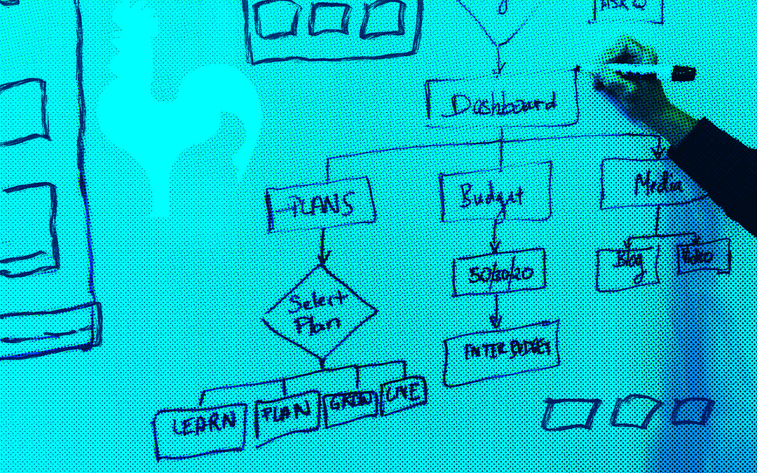 Web Psychology: How to Understand Your Customers Better